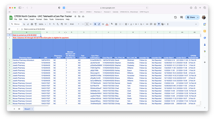 CPESN NC UHC Telehealth Tracker